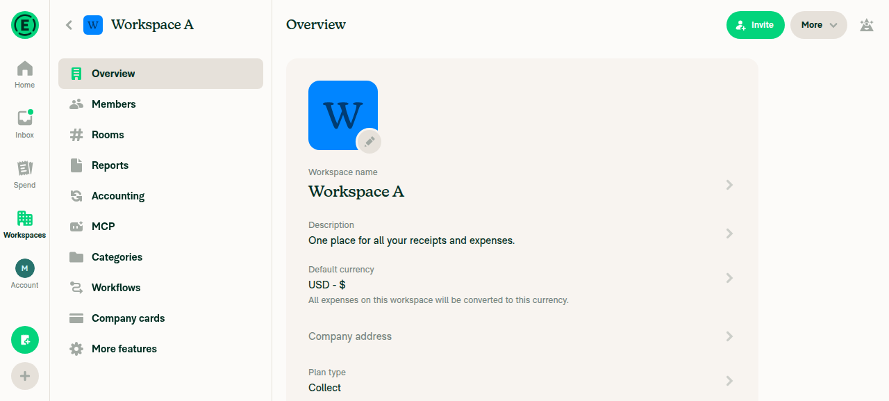 Workspace A overview after rename