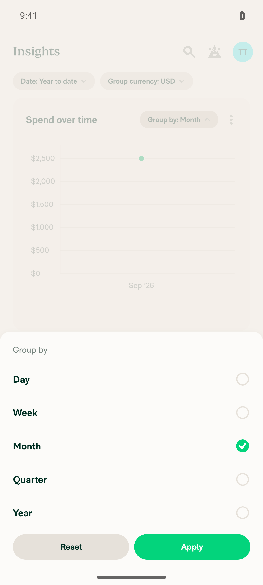 Group by dropdown open showing Day, Week, Month, Quarter, Year