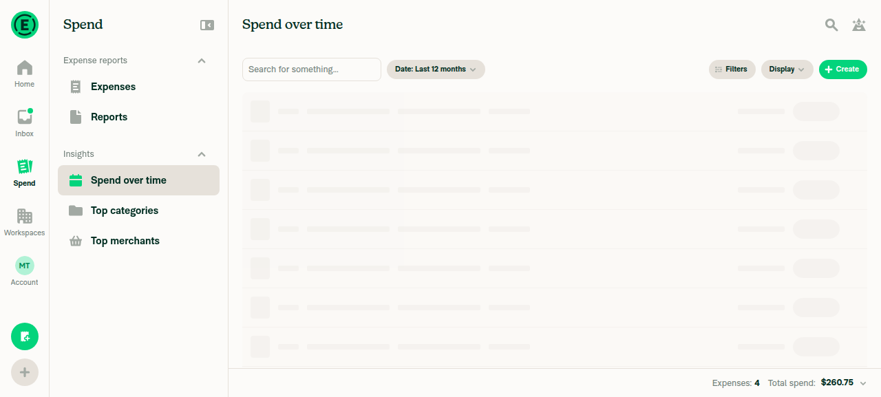 Spend over time blank after resize