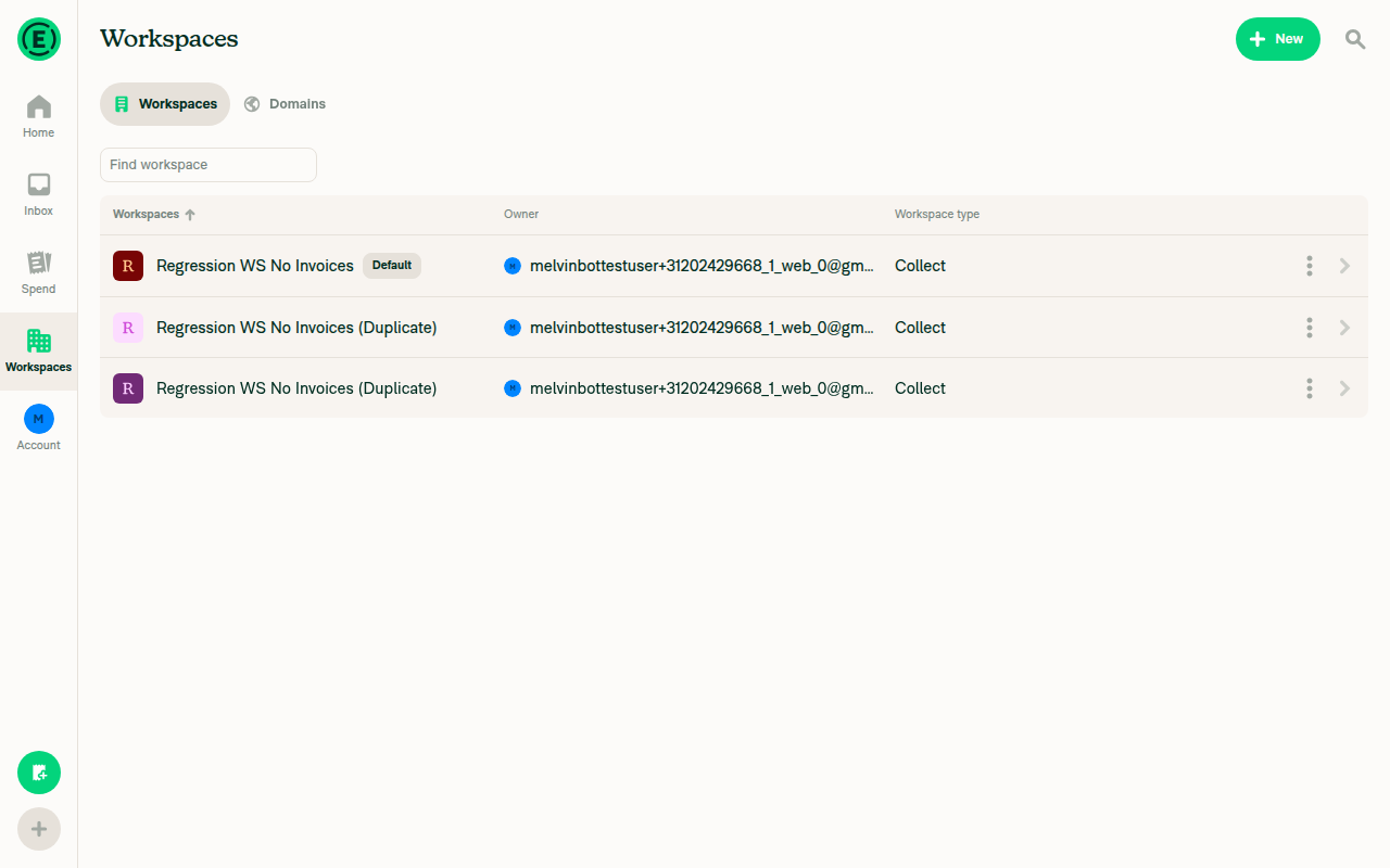 Final state: all workspaces (original + both duplicates) intact
